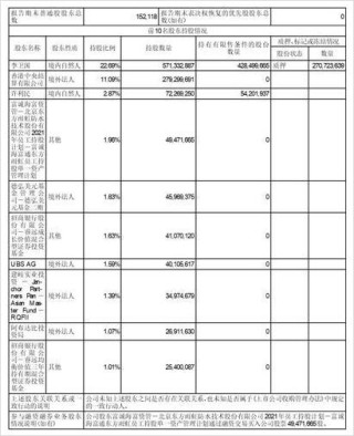 二四六香港资料期期准2024,北京东方雨虹防水技术股份有限公司2023半年度报告摘要