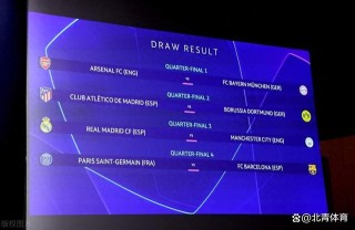 欧冠1/4决赛抽签揭晓：皇马曼城连续第3年碰面，阿森纳遭遇拜仁将独霸主场