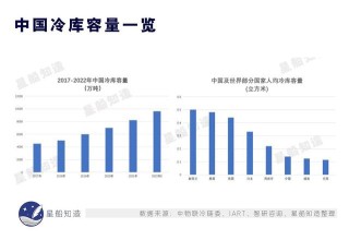 一批投资人和企业走在前面，这个水下赛道的春天来了