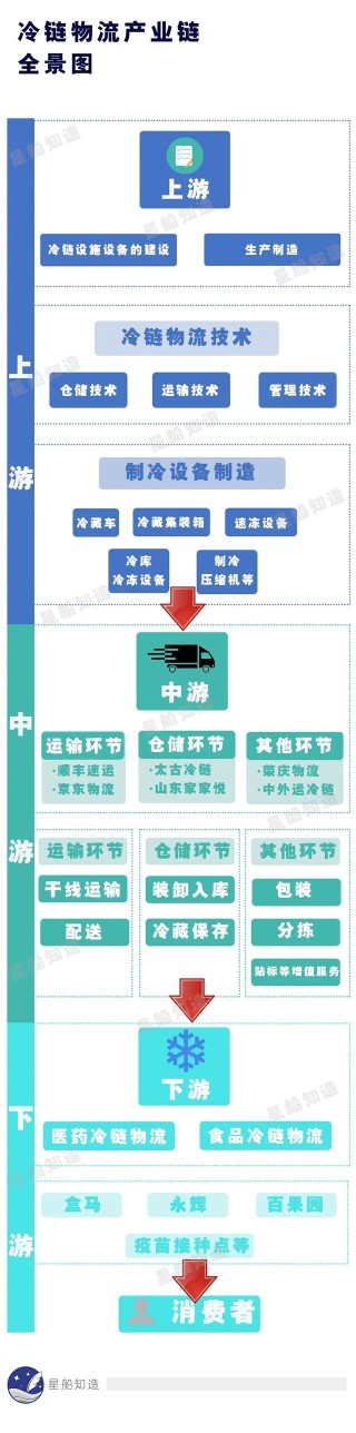 一批投资人和企业走在前面，这个水下赛道的春天来了