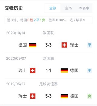 王中王一肖一特一中的教学内容,欧洲杯-德国vs瑞士首发：克罗斯、京多安、维尔茨先发，扎卡出战