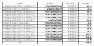 二四六香港资料期期准2024,北京东方雨虹防水技术股份有限公司2023半年度报告摘要