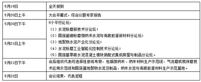 2024第十六届国内外水泥粉磨新技术交流大会暨展览会5月即将在南昌召开  第2张